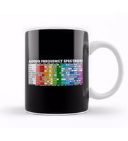 Audio Frequency Spectrum For Audio Engineers & Music Producers Kupa Bardak Porselen
