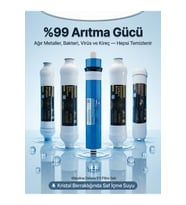 Deluxe 4'lü Su Arıtma Filtre Seti & 75 GPD Membran Sağlıklı Su İçin Tam Uyumlu Set