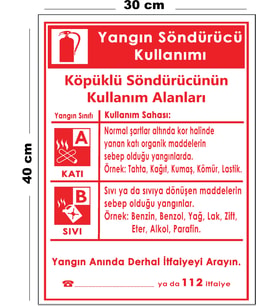 Metal Yangın Söndürücü Kullanımı 30 cm x 40 cm A3 Büyüklüğünde Uyarı Levhası Yönlendirme Tabelası