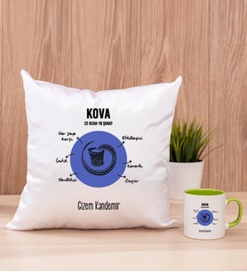 Kişiye Özel Kova Burcuna Hediye Kare Yastık ve Yeşil Kupa
