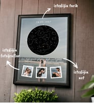Kişiye Özel Tasarlanan Özel Gün Gökyüzü Haritası 3 Fotoğraflı Mesajlı Fotoğraf Çerçevesi 21x30cm