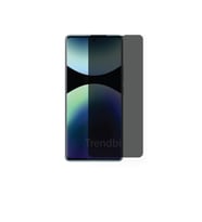 Xiaomi Redmi Note 14 Pro Parlak Hayalet Ekran Koruyucu Yandan Görünmeyen Privacy Film