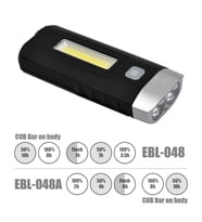 EASTPOWER ÖN FAR EBL-048A 1000 LM USB