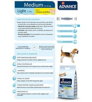 Advance Medium Light Orta Irk Yetişkin Diyet Köpek Maması 3 Kg