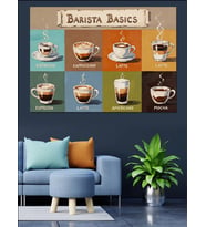 Barista Rehberi Kahve Çeşitleri Pano Dekoratif Kanvas - Mdf Ahşap Tablo