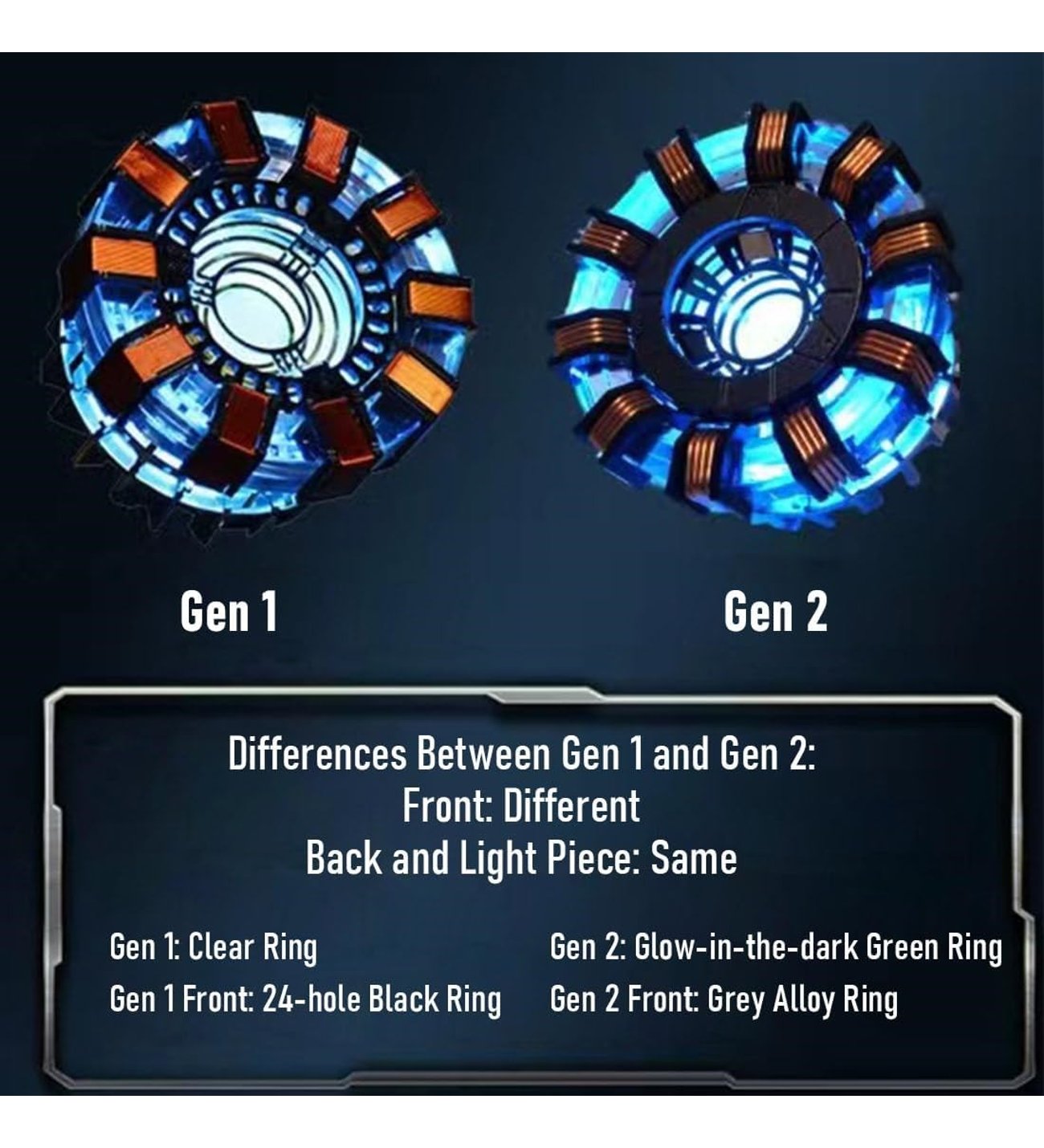 Arc Reactor MK1 Levitation Display – Iron Man İlhamlı Manyetik