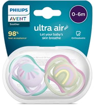 Avent Scf085/59 Ultra Air Emzik 0-6 Ay (Kız)