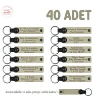 Sütlü Kahve, Kitap Kulübü Etkinliği İçin Kişiselleştirilmiş Anı Anahtarlık 40’lı Set, Özel Hediye