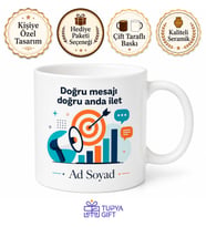 Reklamcıya Hediye Hedef Kitle Marka Yüzü Kampanya Kurgulama Temalı Kupa Bardak