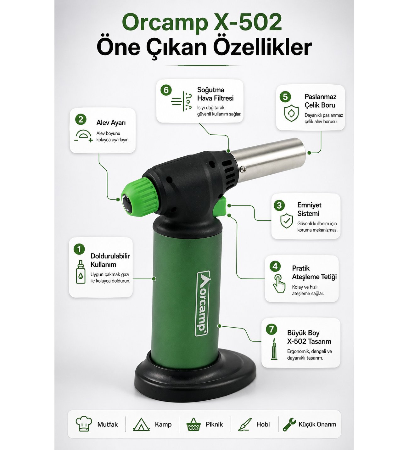 Orcamp Orcamp Çakmaklı Pürmüz X-502