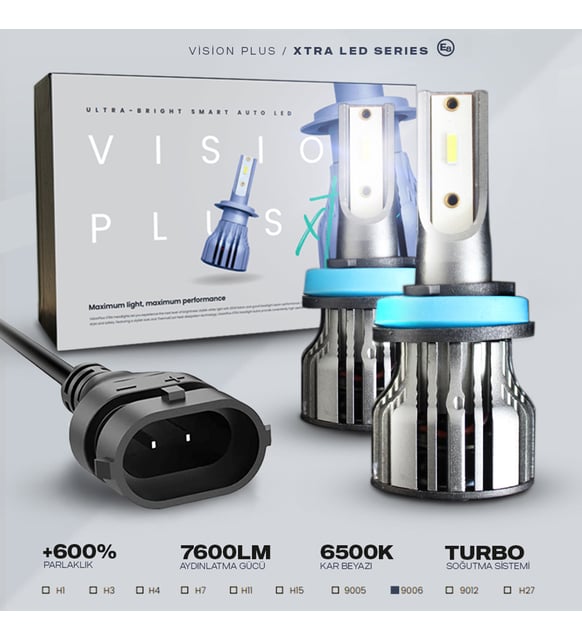 order L5. ♡ H4♡ Vision Plus Xtra Csp Led Zenon 9006 24w 7600 Lumen Led Xenon G5D590