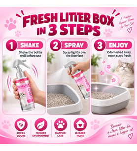 Odor Lock Kedi Kumu Koku Önleyici 250 Ml