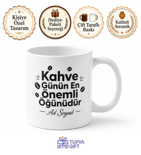 Coffee The Most Important Meal Of The Day Yazılı Kahve Temalı Kupa Bardak Hediye