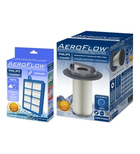 AeroFlow® Philips Marathon FC9202/01 Uyumlu Filtre Seti  1x FC8038/01 - 1x FC8048/01 (Yıkanabilir Hepa)