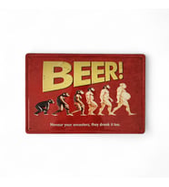 Metal Dekor Levha Evolution Of Beer