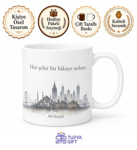 Şehir Serisi Baskılı Kahve Kupası Porselen Kupa Bardak Hediye Mug