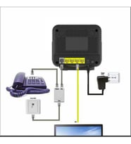Zyxel VMG3313-B10A 300 Mbps ADSL/VDSL Modem