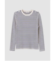 LCW EVERYDAY Lacivert Bisiklet Yaka Kadın Body