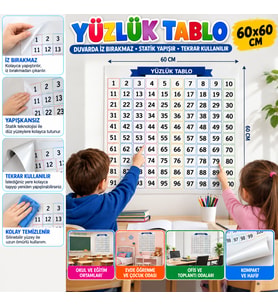 Matematik Öğreten Yüzlük Tablo Duvarda İz Bırakmaz Akıllı Kağıt Yapışkansız Statik 60x60 cm
