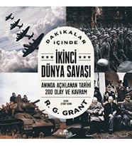 Dakikalar İçinde İkinci Dünya Savaşı