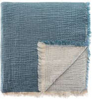 - Müslin Pike Tek Kişilik, %100 Pamuk 4 Katlı Kaliteli Müslin Yatak Örtüsü, Dekoratif Şık Yumuşak Hafif Yazlık Pike (Petrol Mavi, Tek Kişilik 160x220 cm)