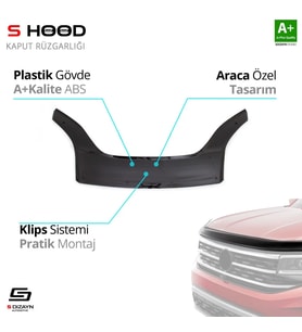 S-Dizayn Peugeot Uyumlu Bipper ABS Plastik Kaput Rüzgarlığı 2008 Üzeri A+Kalite Parça