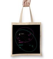 Maths And Science Keplers Law Of Planetary Motion Bez Çanta Uzun Saplı