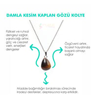 Doğal Taş KAPLAN GÖZÜ Damla Kesim Kadın Erkek (Uniseks) İster Kolye İster Anahtarlık