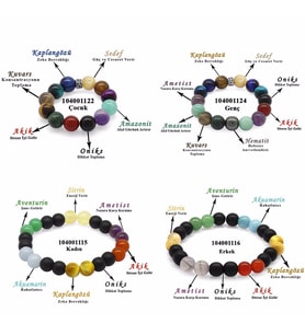 Küre Kesim Multicolor Doğaltaş Kombinli Aile Başarı Bilekliği(4lü Set) (Çok Renkli)