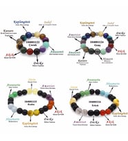 Küre Kesim Multicolor Doğaltaş Kombinli Aile Başarı Bilekliği(4lü Set) (Çok Renkli)