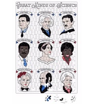 Great Minds of Science Puzzle 240 Parça Yapboz
