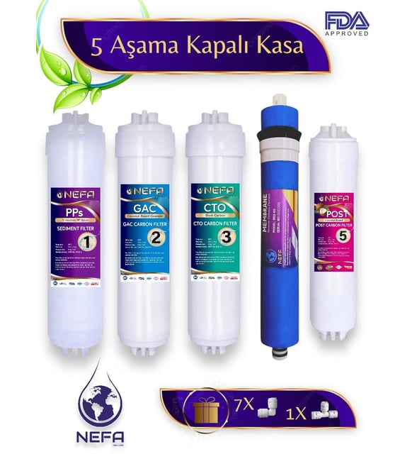 Nefa İhlas Aura (Silver, Plus, Platinum) ve Tüm Kapalı Kasa Su Arıtma 5'li Filtre Seti, 80 GPD Membran