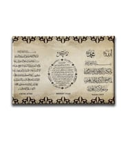 Ayet-el Kürsi-Bereket-Nazar Ayeti  Ayetli Kanvas Tablo AYY124