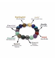 Küre Kesim Multicolor Doğaltaş Kombinli Genç Başarı Bilekliği (Çok Renkli)