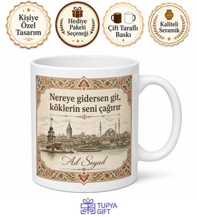 Kişiye Özel Memleket Temalı Retro Baskılı Kupa Bardak İsimli Hediye
