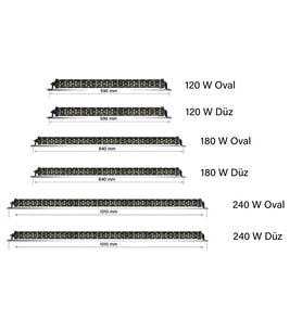 6D Slim Led Bar Serisi
