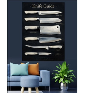 Knife Guide Farklı Bıçak Türleri Dekoratif Kanvas - Mdf Ahşap Tablo