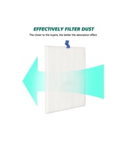 Hepafiltre 80 W Toz Toplama Makine Yedeği 1 Adet