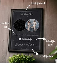 Kişiye Özel Tasarlanan Özel Gün Gökyüzü Haritası ve Fotoğraflı Mesajlı Spotify Barkodlu Fotoğraf Çerçevesi 21x30cm