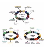 Küre Kesim Multicolor Doğaltaş Kombinli Erkek-Kadın-Genç Başarı Bilekliği(3lü Set) (Çok Renkli)