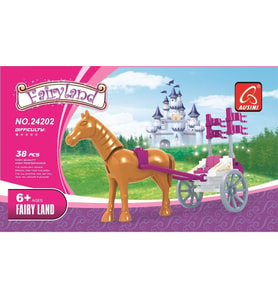 Mulvxurg  Urg02   Parça Fairyland At Arabası (Mulvix)