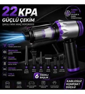 Şarjlı Mini Araç Süpürgesi 22KPA Güçlü Çekim & Üfleme Fonksiyonlu, 9000mAh Type-C Şarjlı Kablosuz El Süpürgesi, Brushless Motorlu Taşınabilir Araç İçi Vakum Temizleyici