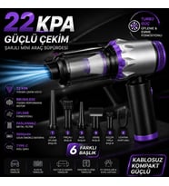 Şarjlı Mini Araç Süpürgesi 22KPA Güçlü Çekim & Üfleme Fonksiyonlu, 9000mAh Type-C Şarjlı Kablosuz El Süpürgesi, Brushless Motorlu Taşınabilir Araç İçi Vakum Temizleyici