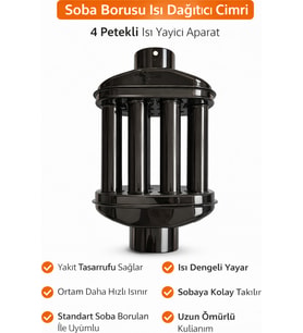 Dorello Soba Borusu Isı Dağıtıcı Cimri (4 Petekli)