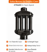 Dorello Soba Borusu Isı Dağıtıcı Cimri (4 Petekli)