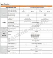 80 Amper Mppt 12/24/48V Solar Şarj Cihazı Lexron