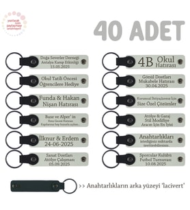 Lise Sınıflarına Anlamlı Bir Mezuniyet Hatırası 40'lı Set, Anı Anahtarlığı, Beyaz & Lacivert