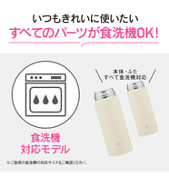 Zojirushi Sm-Rs50 Termos Matara 500Ml Lacivert (Çok Renkli)