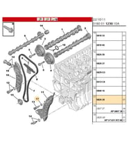 TRIGER AYAR VIDASI PEUGEOT P207 P208 P308 P3008 P508 P5008 PARTNER TEPEE RCZ CITROEN C3 C4 C5 X7 DS3 DS4 DS5 BERLINGO B9 EP3 (1.4 16V) EP6 (1.6 16V)