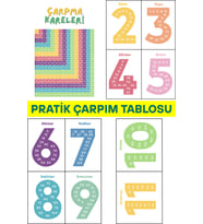 Pratik Çarpım Tablosu Öğrenme Seti, Evde Eğitim Veren Ebeveynler için Mükemmeldir.